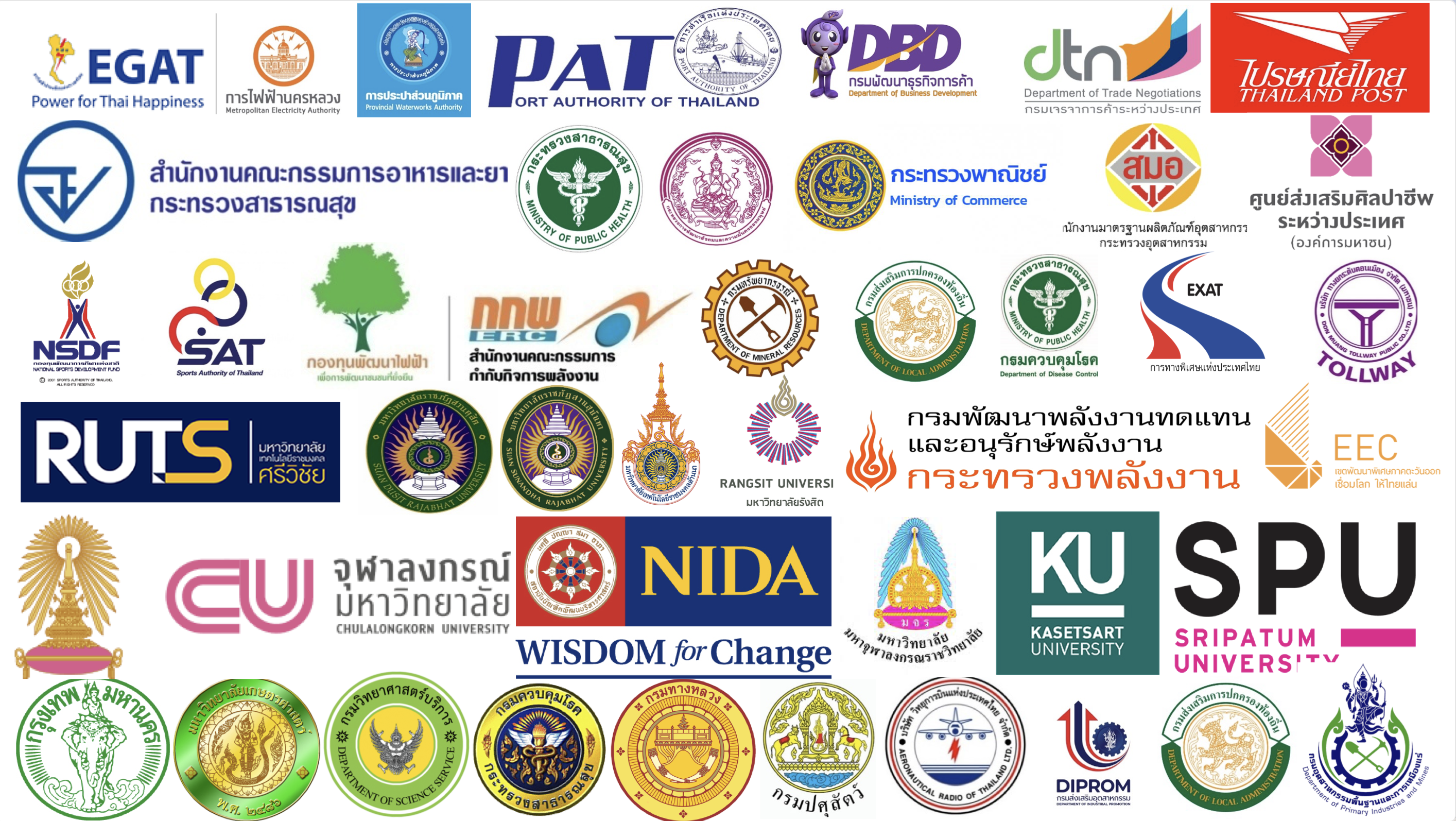 องค์กรและบริษัทเอกชนที่ไว้วางใจ NG Training