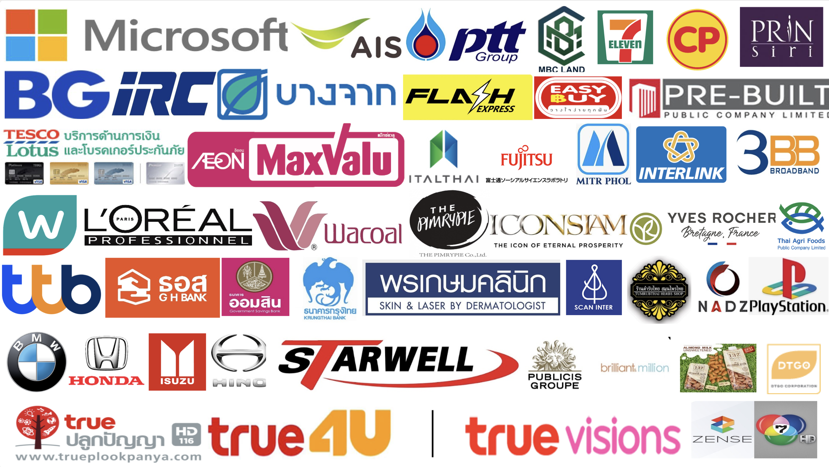 หน่วยงานภาครัฐและสถาบันการศึกษาที่ไว้วางใจ NG Training
